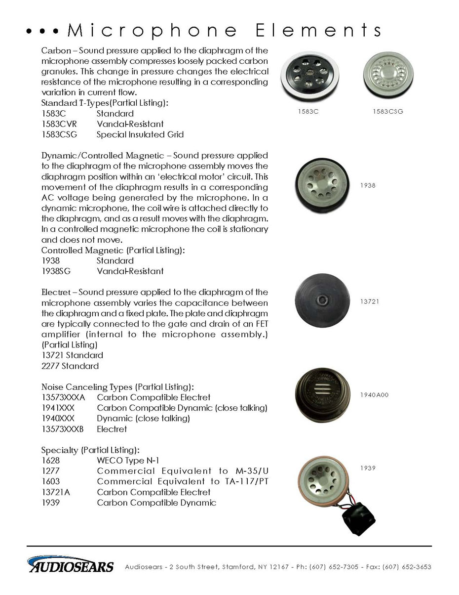 Microphone Elements Cutsheet